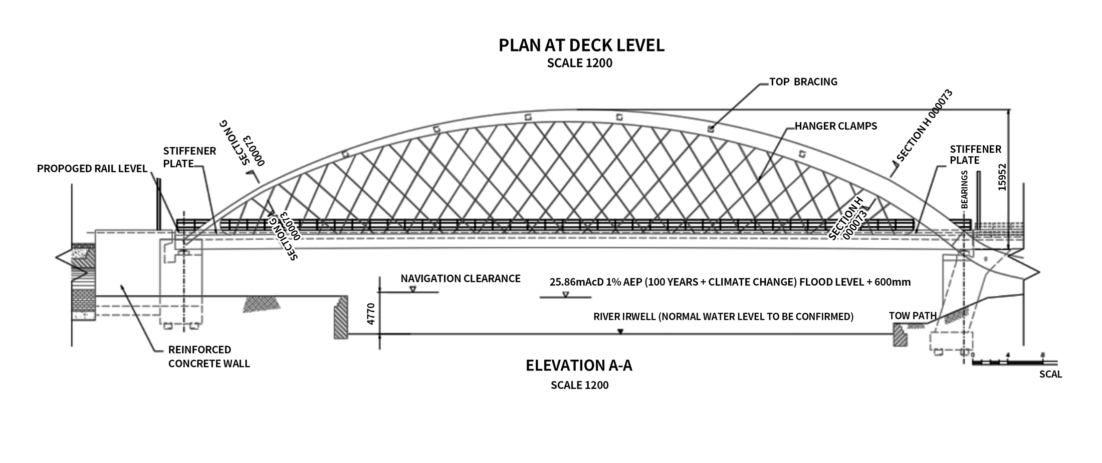 River Irwell Network Arch Bridge Modelling